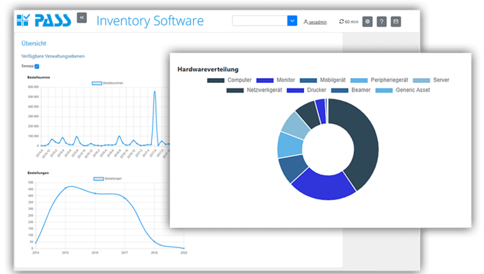 Inventory Software - Funktion: Reportings generieren