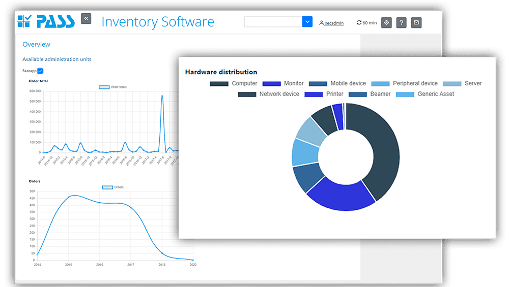 Inventory Software - Function: generate reports