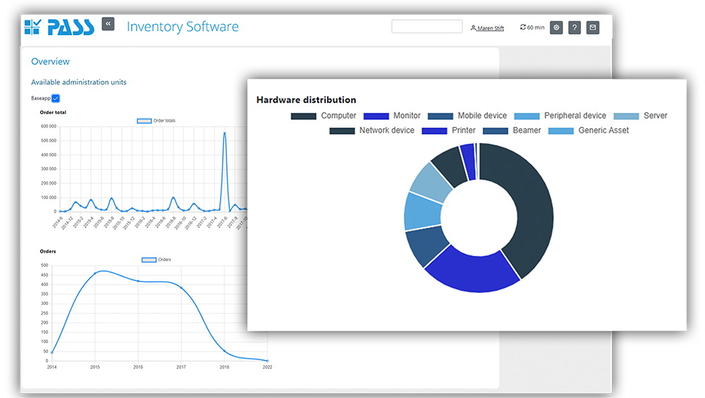 Inventory Software - Function: generate reports